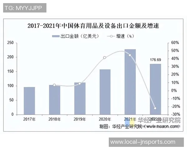 2023年中国体育品牌排名分析与市场趋势展望