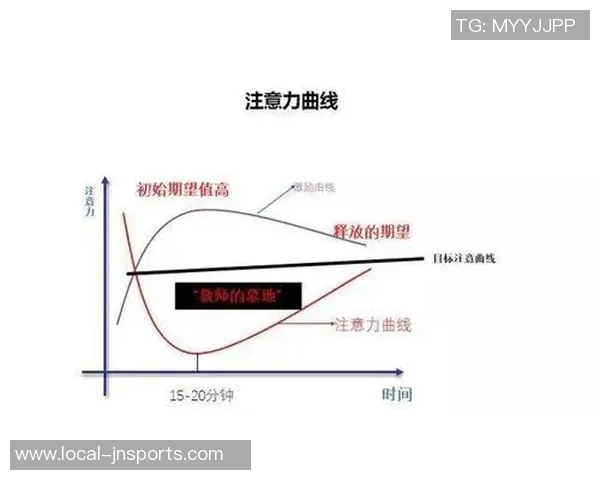 教培机构招生秘籍揭秘如何巧妙吸引学员与家长的注意力